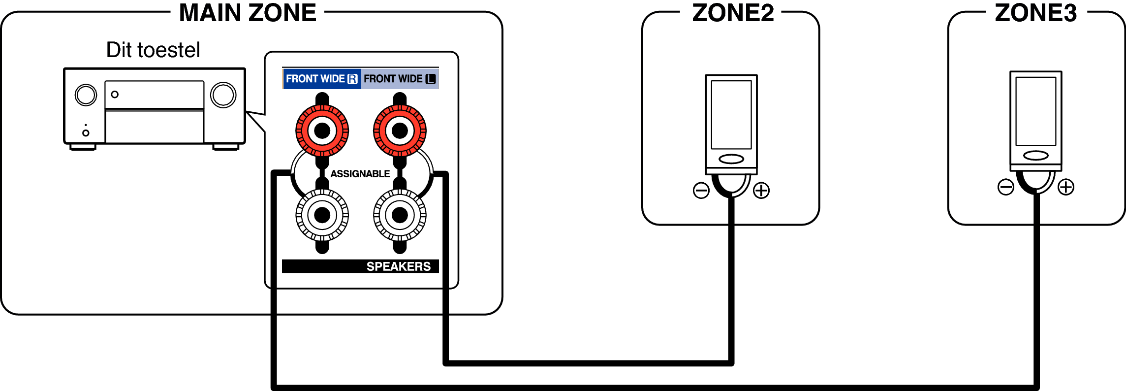 Pict ZONE Audio4 A1H